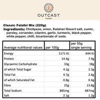 Outcast Falafel - Classic